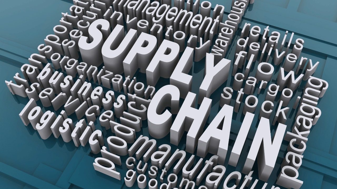 D2C Supply Chain Management process, showing product design, sourcing, production, warehousing, shipping, and customer delivery