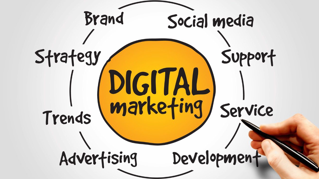 Digital Marketing Tools - Computer screen with various digital marketing icons